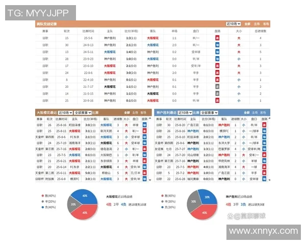 胜利船对阵大阪樱花精彩直播全程回顾与赛后分析