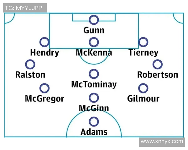 德国与苏格兰的欧洲杯对决揭示足球战术与团队精神的较量 德国与苏格兰的欧洲杯对决揭示足球战术与团队精神的较量
