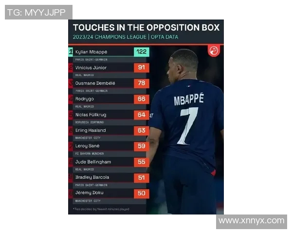 比勒菲尔德对阵多特蒙德精彩直播全程回顾与赛后分析