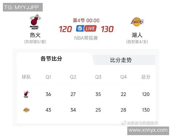 热火与湖人对决赔率分析揭示比赛胜负关键因素 热火与湖人对决赔率分析揭示比赛胜负关键因素