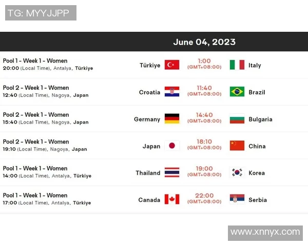 火前与勇士的六场对决赛程解析与精彩看点一览 火前与勇士的六场对决赛程解析与精彩看点一览