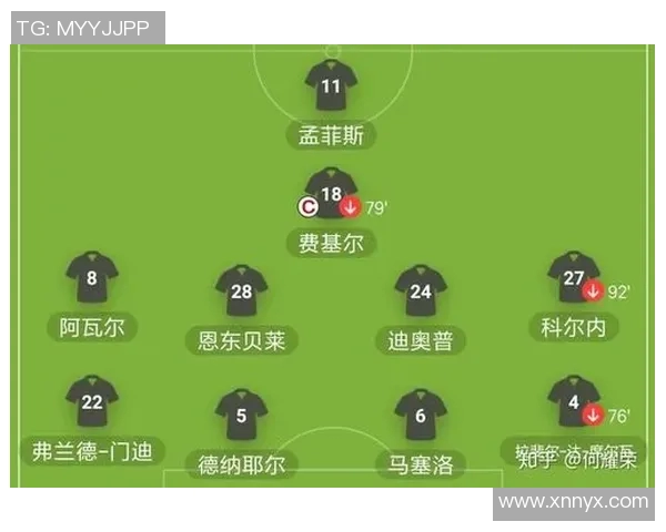 曼彻斯特城对阵里昂比赛结果分析及比分预测展望 曼彻斯特城对阵里昂比赛结果分析及比分预测展望