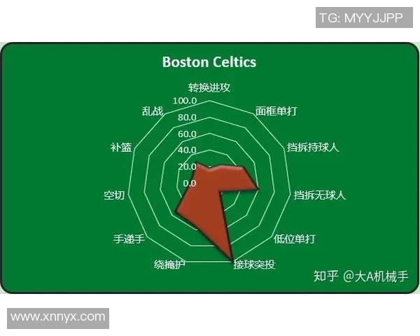 76人对决小牛精彩回顾球星表现与战术分析全解析