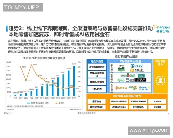 深入探讨V5状态表现的数据分析与趋势解读