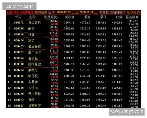 西安网球队强势领跑全国锦标赛积分榜总分高达92分